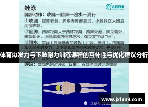 体育爆发力与下肢耐力训练课程的互补性与优化建议分析